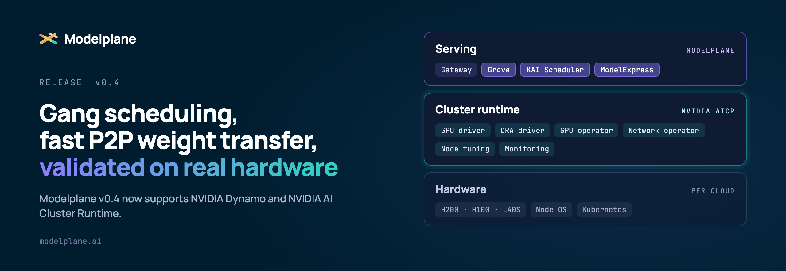 Modelplane v0.4: NVIDIA Dynamo and AI Cluster Runtime